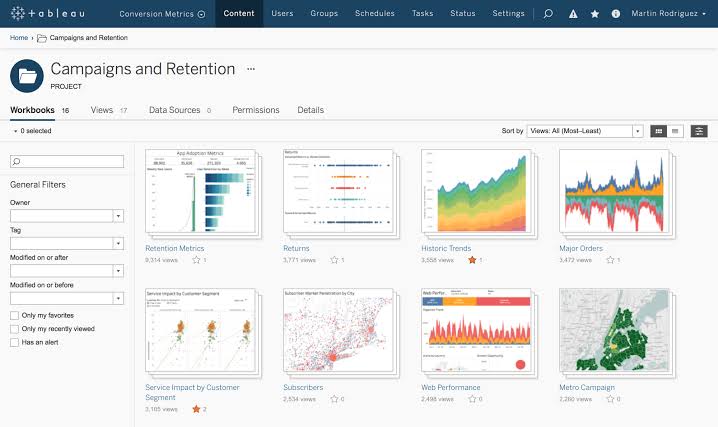 does homes.com have the visualization tool for userts