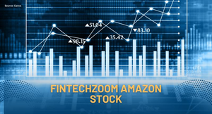 fintechzoom sq stock